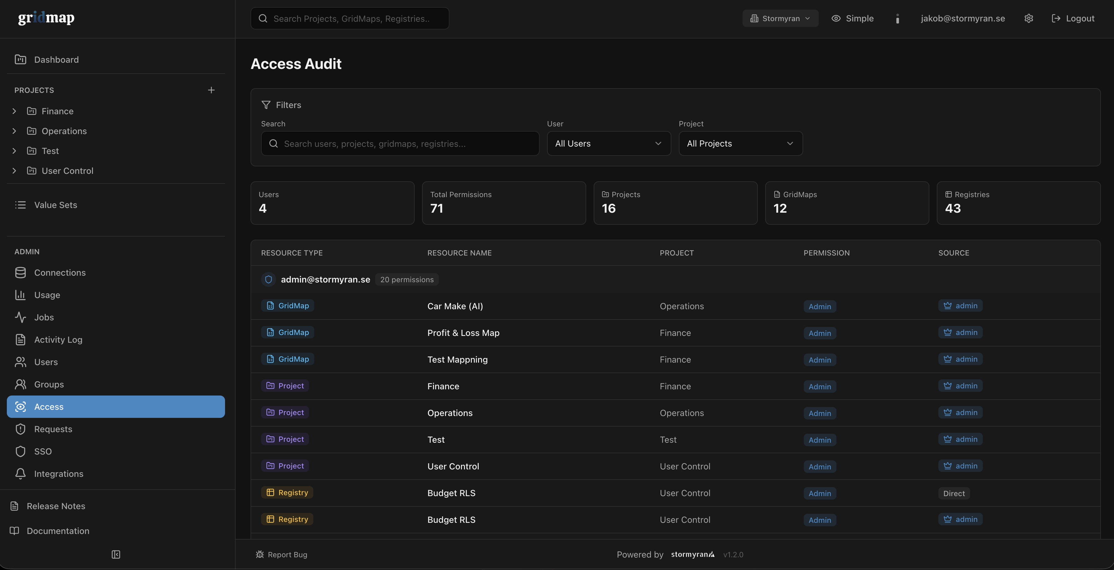 gridmap — Access Audit: every permission across projects, gridmaps, and registries