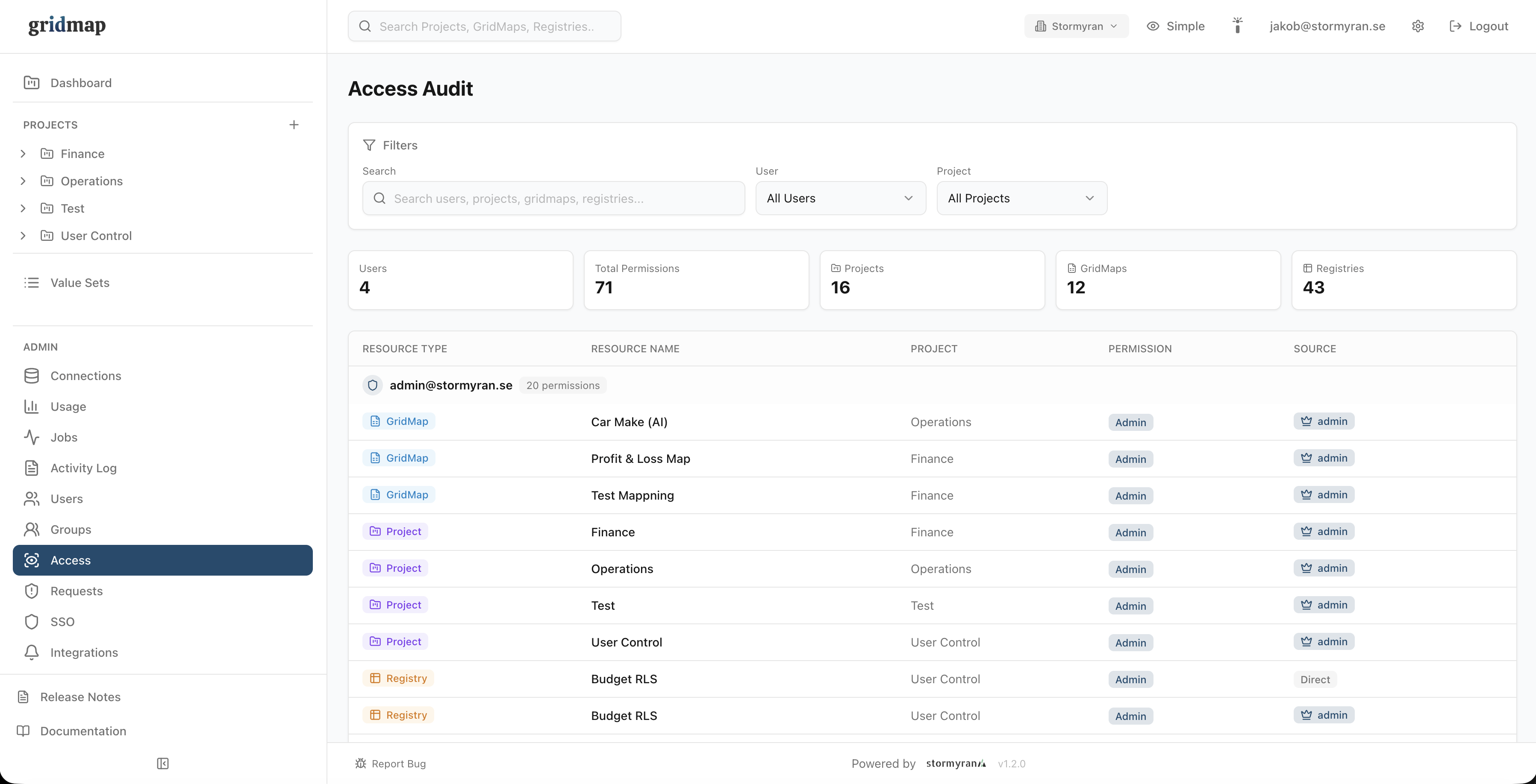 gridmap — Access Audit: every permission across projects, gridmaps, and registries