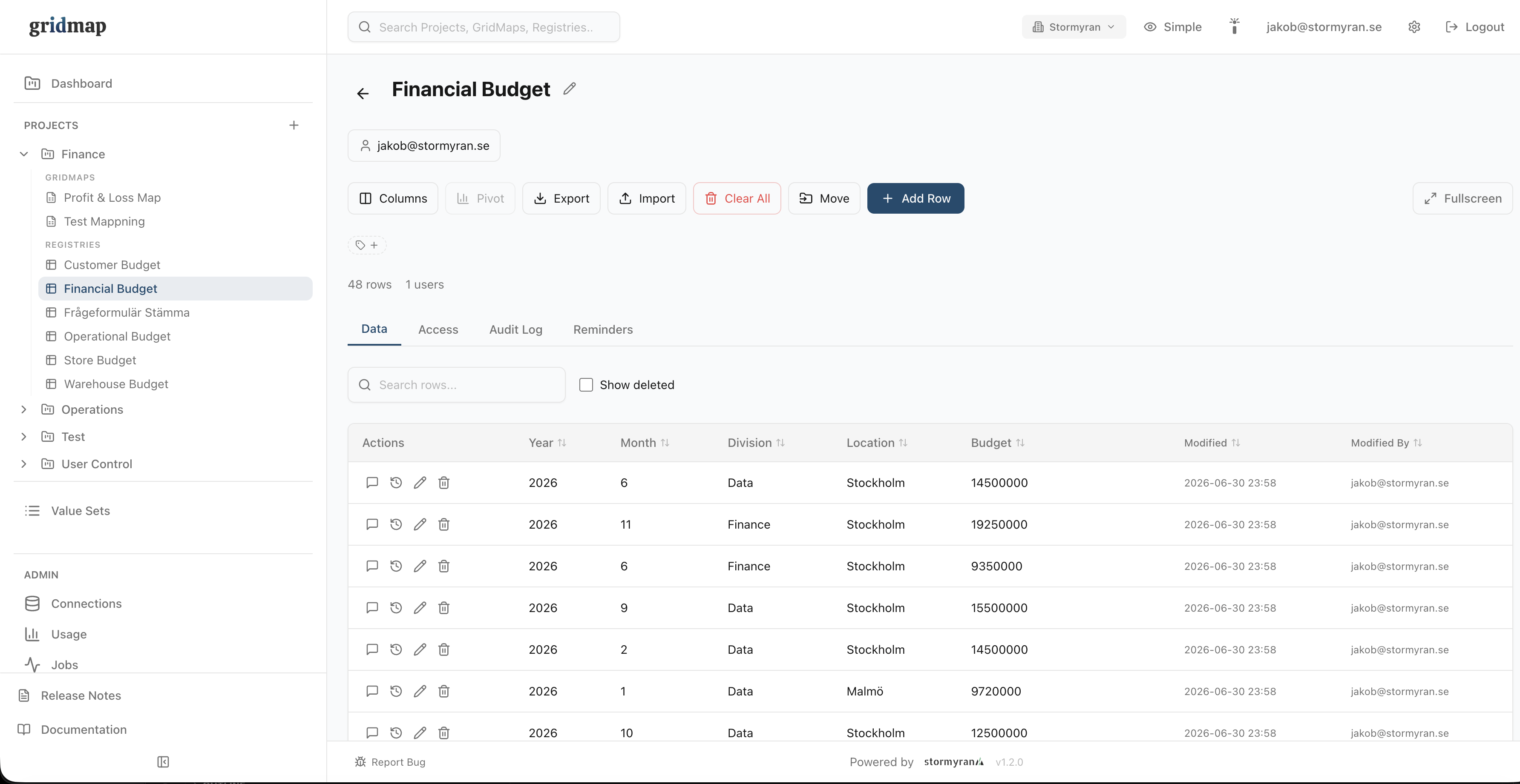 gridmap — a governed data registry of budget rows