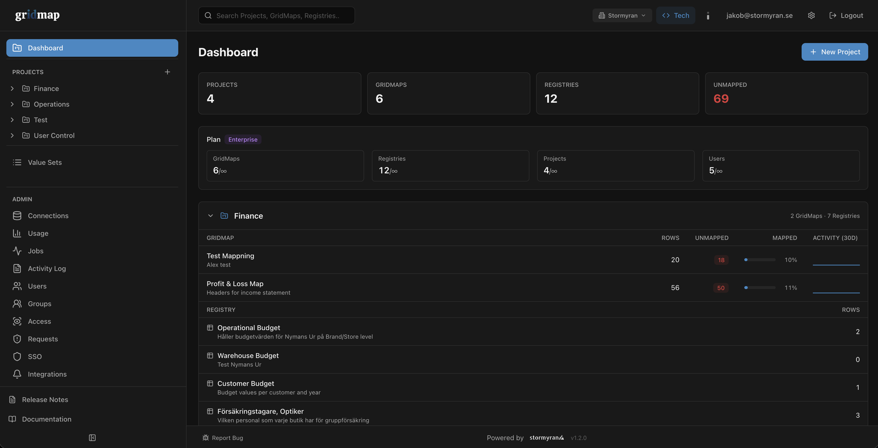 gridmap dashboard — one governed registry replacing the spreadsheet pile