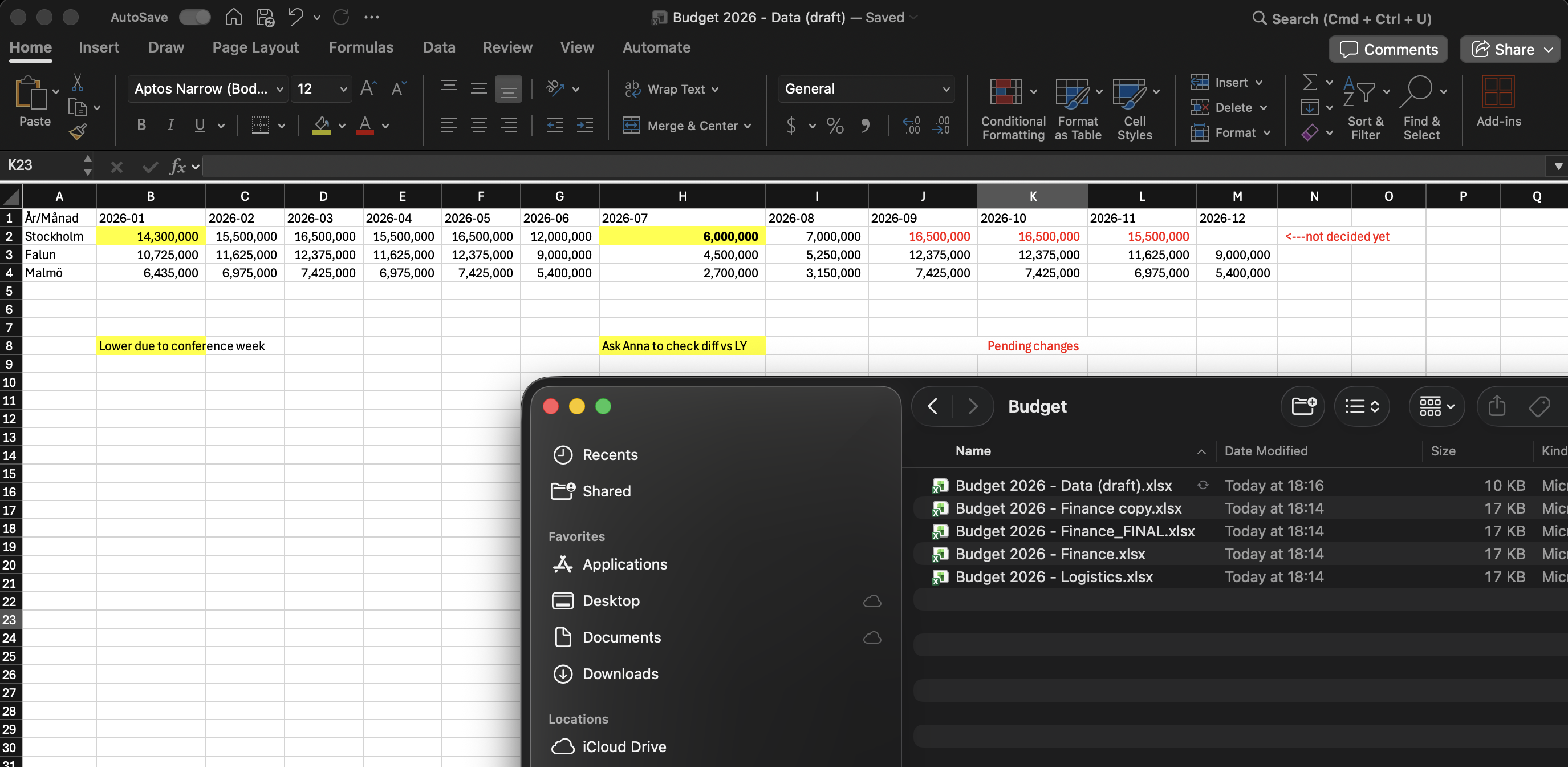 14 budget spreadsheets — copies, FINAL versions, pending changes nobody decided